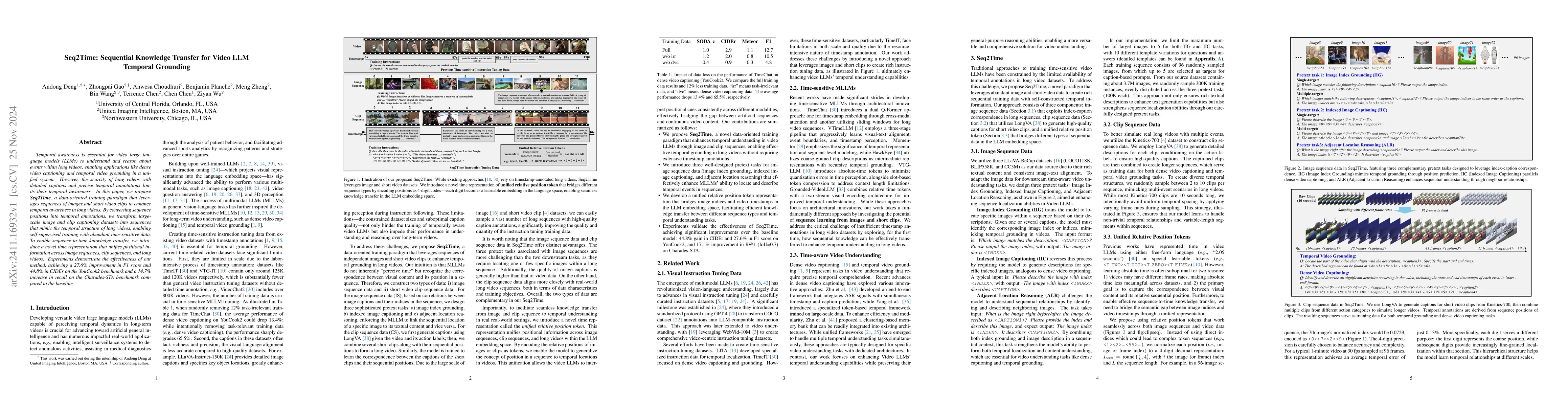 Thumbnail for Seq2Time: Sequential Knowledge Transfer for Video LLM Temporal Grounding