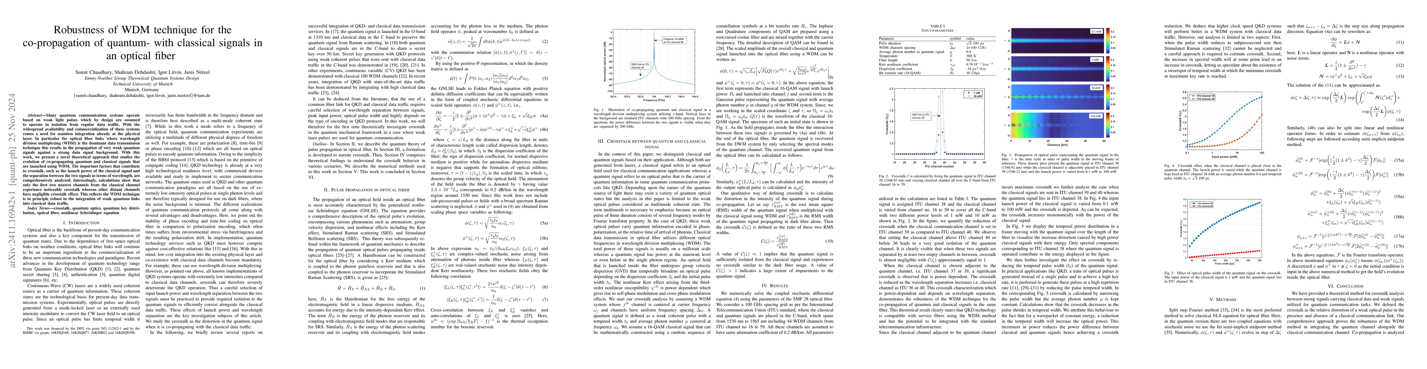 Thumbnail for Robustness of WDM technique for the co-propagation of quantum with
  classical signals in an optical fiber