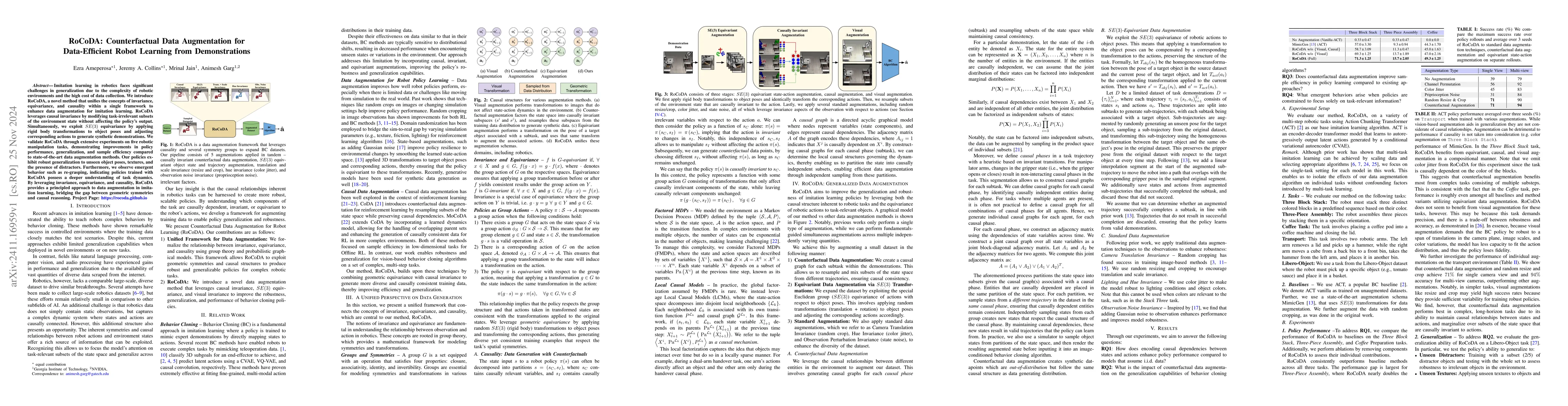 Thumbnail for RoCoDA: Counterfactual Data Augmentation for Data-Efficient Robot
  Learning from Demonstrations