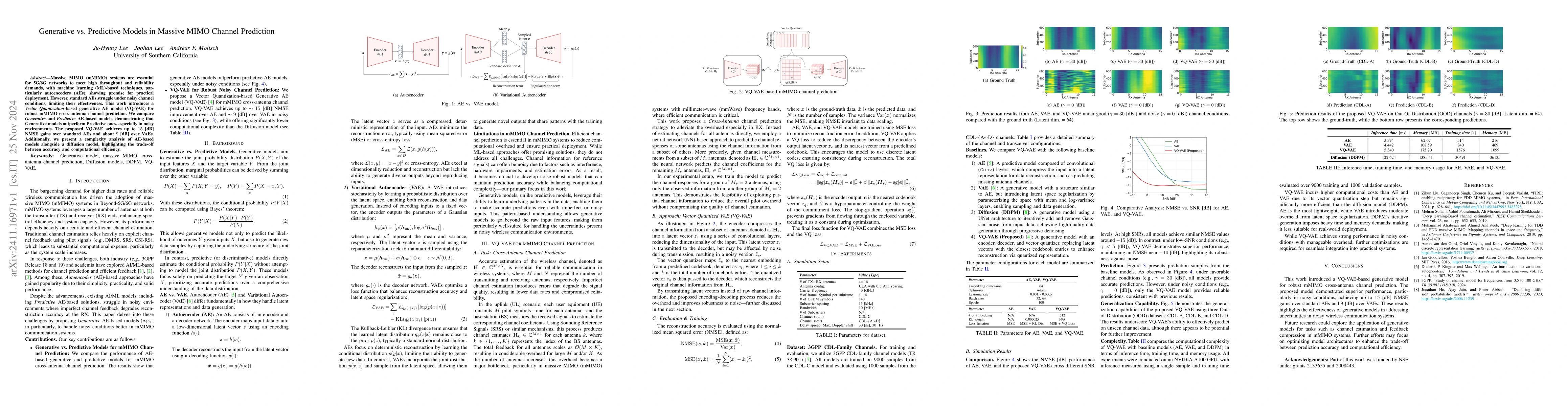 Thumbnail for Generative vs. Predictive Models in Massive MIMO Channel Prediction