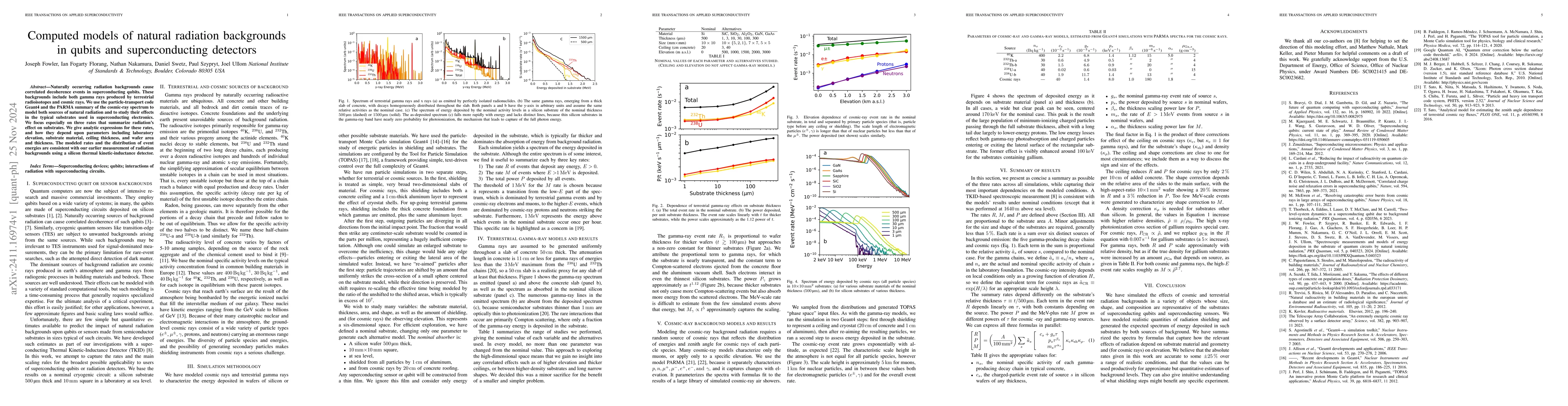 Thumbnail for Computed models of natural radiation backgrounds in qubits and
  superconducting detectors