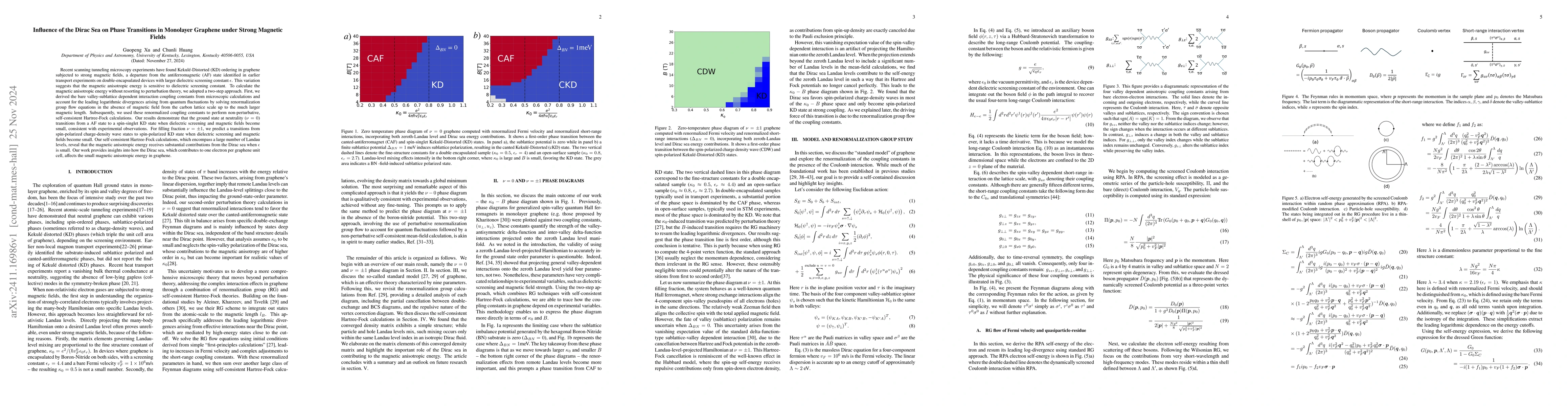 Thumbnail for Influence of the Dirac Sea on Phase Transitions in Monolayer Graphene
  under Strong Magnetic Fields