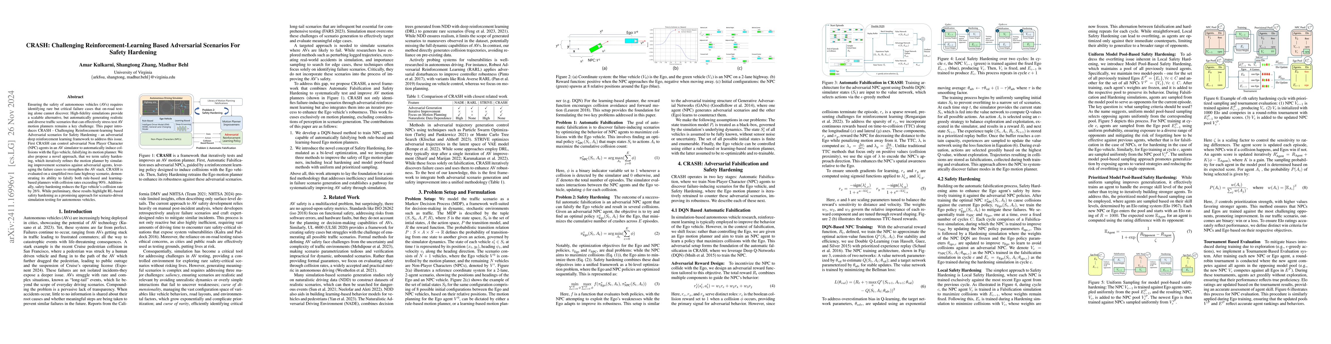 Thumbnail for CRASH: Challenging Reinforcement-Learning Based Adversarial Scenarios
  For Safety Hardening