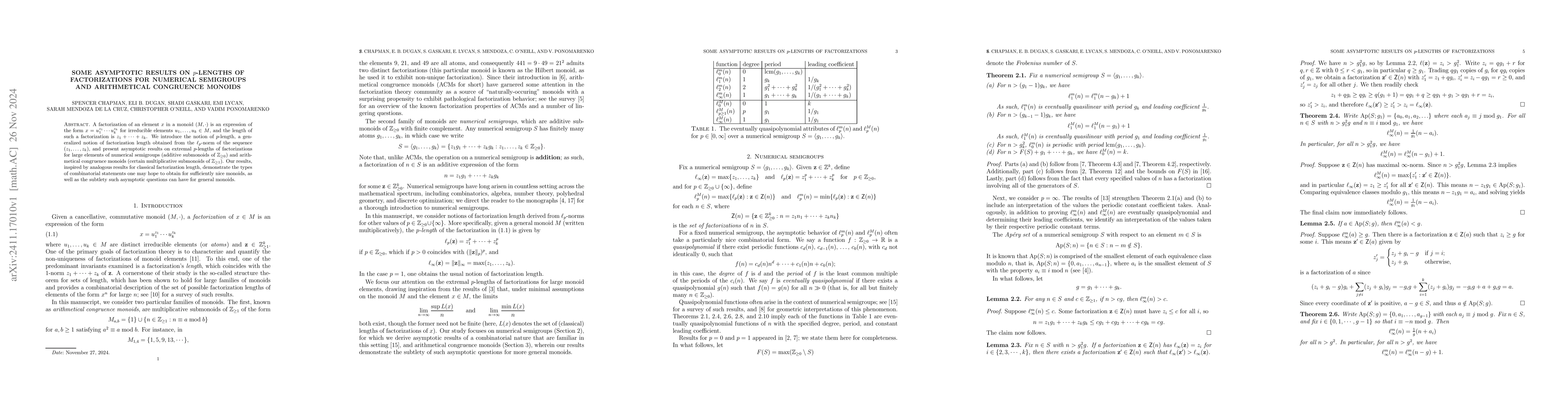 Thumbnail for Some asymptotic results on $p$-lengths of factorizations for numerical
  semigroups and arithmetical congruence monoids