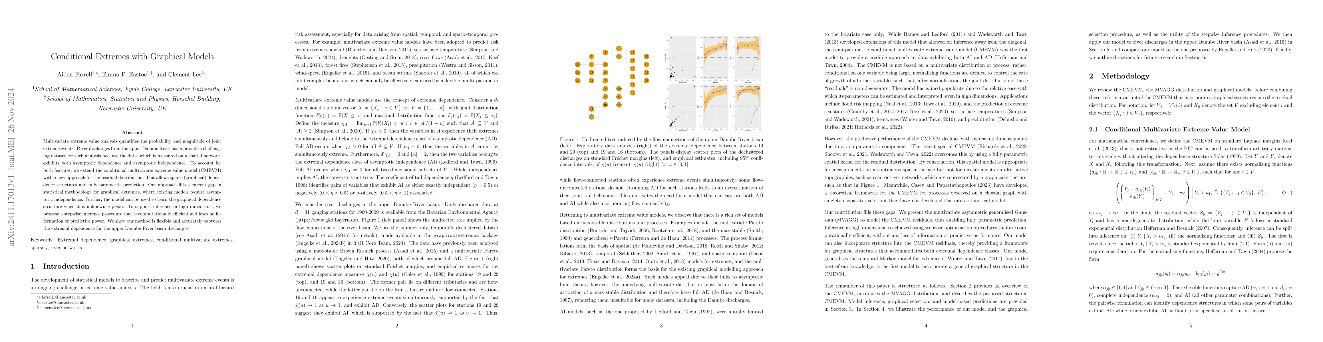 Thumbnail for Conditional Extremes with Graphical Models