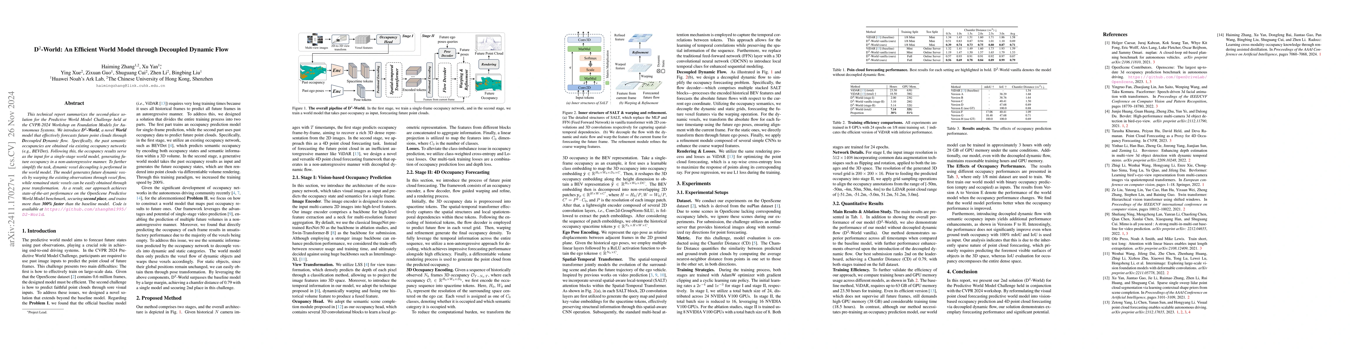 Thumbnail for D$^2$-World: An Efficient World Model through Decoupled Dynamic Flow