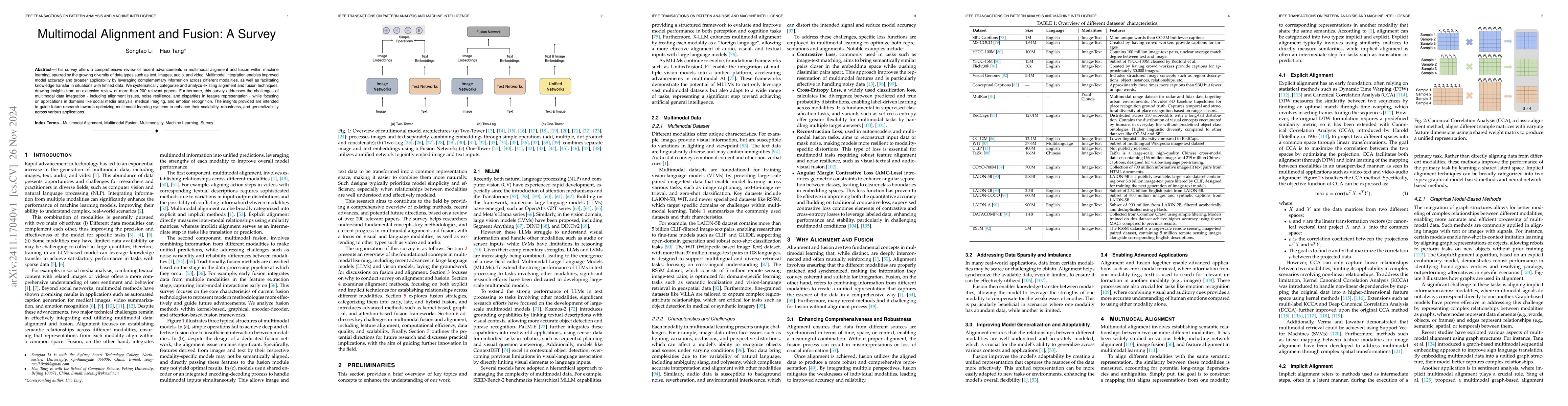 Thumbnail for Multimodal Alignment and Fusion: A Survey