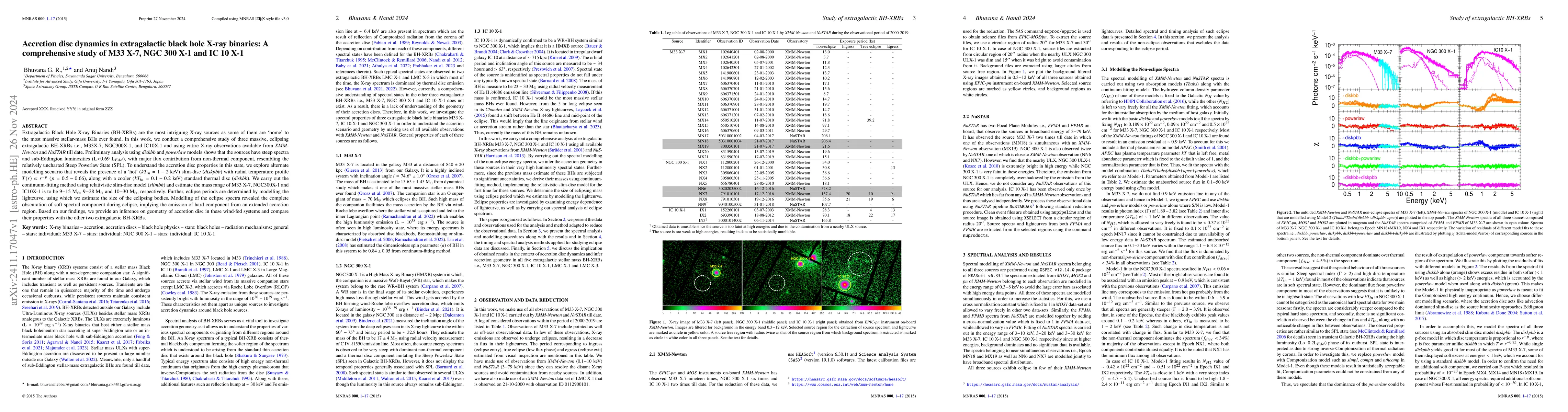 Thumbnail for Accretion disc dynamics in extragalactic black hole X-ray binaries: A
  comprehensive study of M33 X-7, NGC 300 X-1 and IC 10 X-1