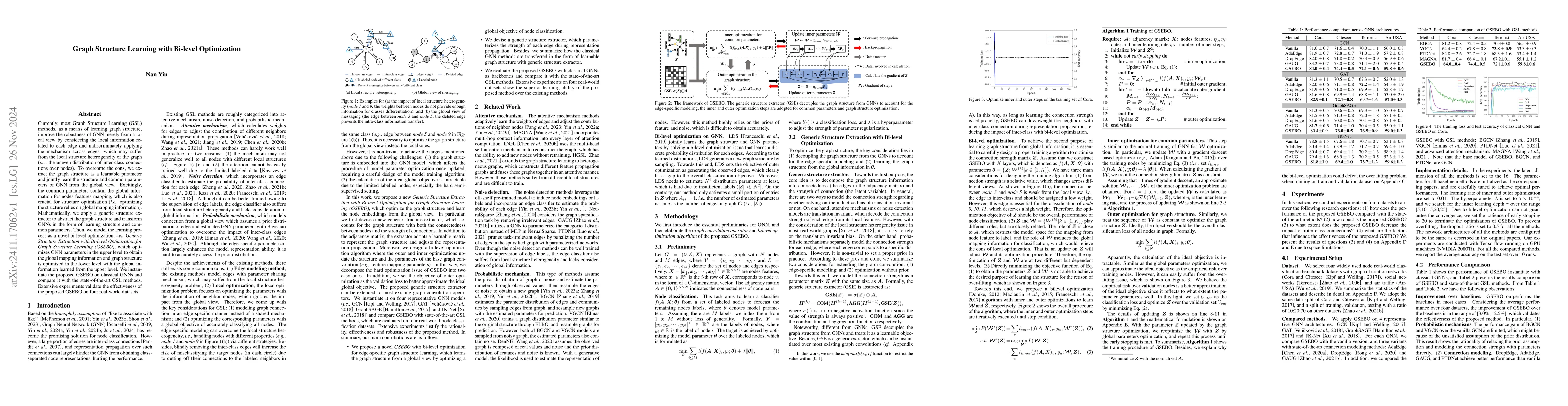 Thumbnail for Graph Structure Learning with Bi-level Optimization