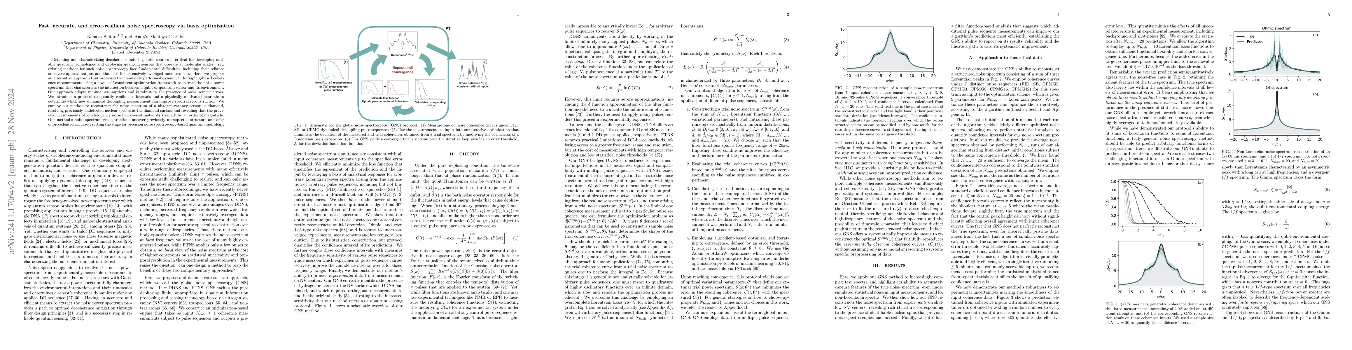 Thumbnail for Fast, accurate, and error-resilient noise spectroscopy via basis
  optimization