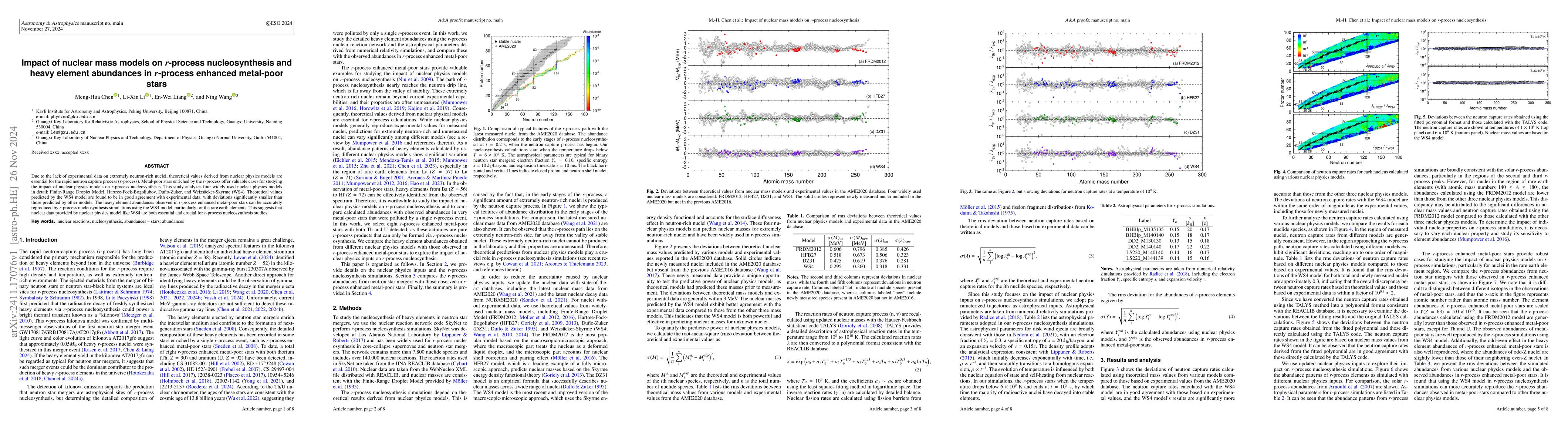 Thumbnail for Impact of nuclear mass models on $r$-process nucleosynthesis and heavy
  element abundances in $r$-process enhanced metal-poor stars