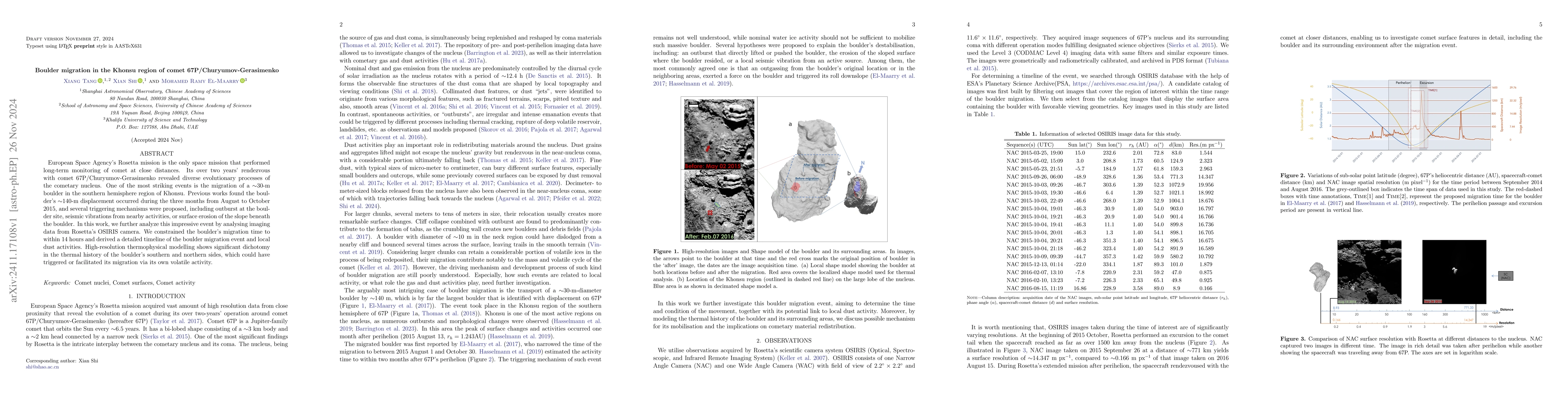 Thumbnail for Boulder migration in the Khonsu region of comet
  67P/Churyumov-Gerasimenko