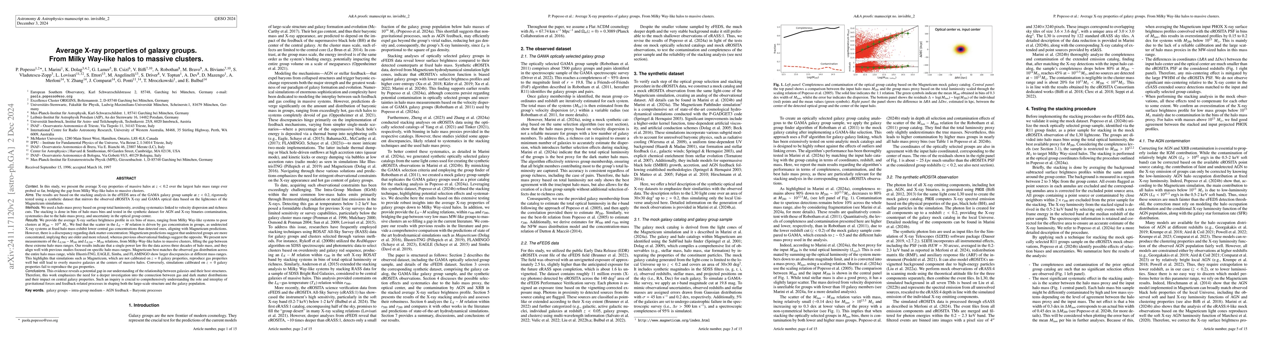 Thumbnail for Average X-ray properties of galaxy groups. From Milky Way-like halos to
  massive clusters