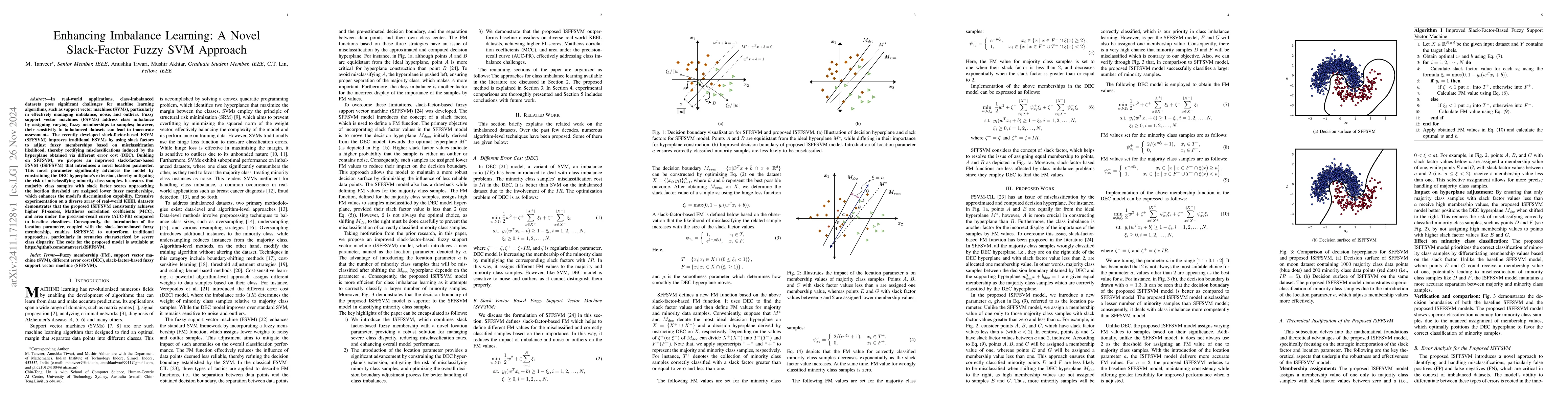 Thumbnail for Enhancing Imbalance Learning: A Novel Slack-Factor Fuzzy SVM Approach
