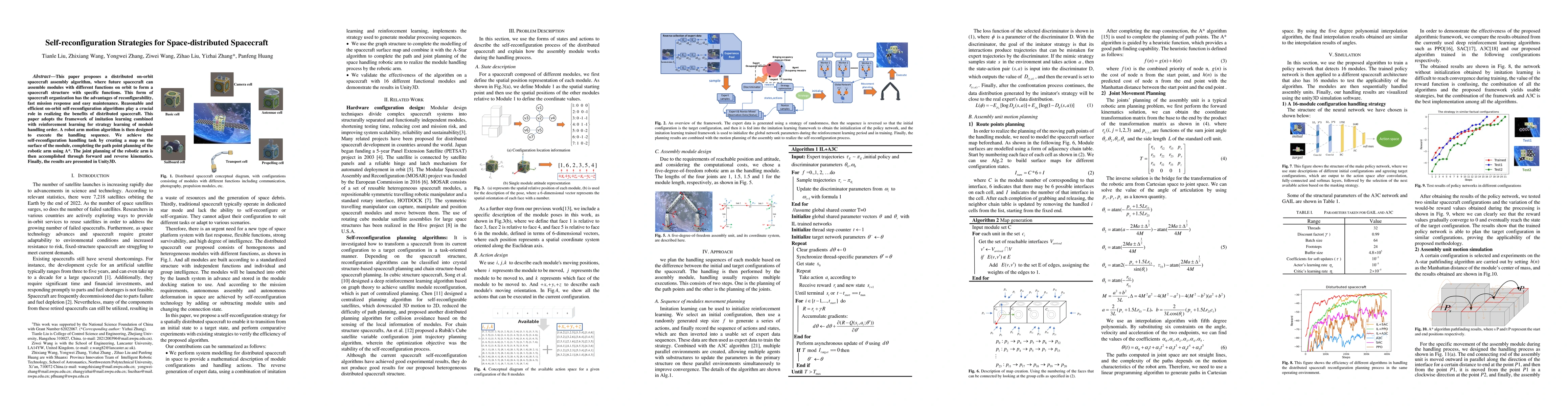 Thumbnail for Self-reconfiguration Strategies for Space-distributed Spacecraft