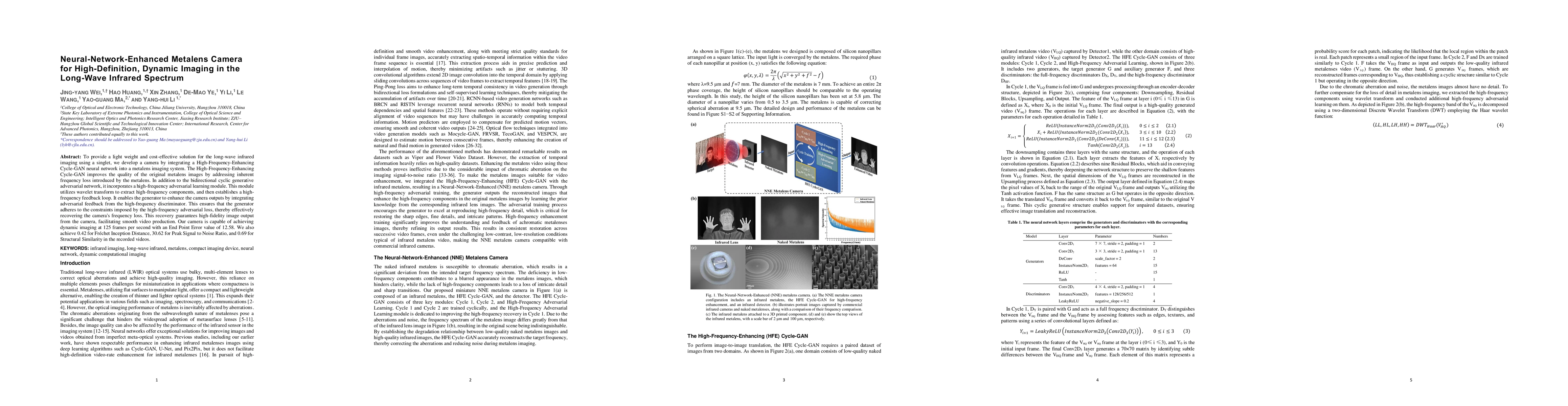 Thumbnail for Neural-Network-Enhanced Metalens Camera for High-Definition, Dynamic
  Imaging in the Long-Wave Infrared Spectrum