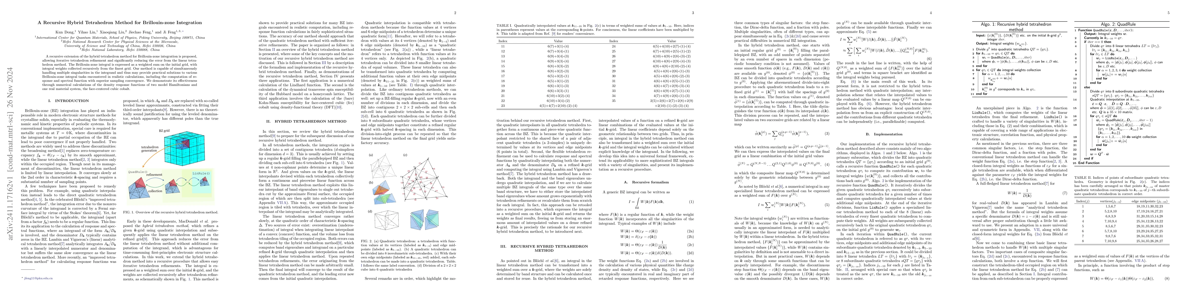 Thumbnail for A Recursive Hybrid Tetrahedron Method for Brillouin-zone Integration