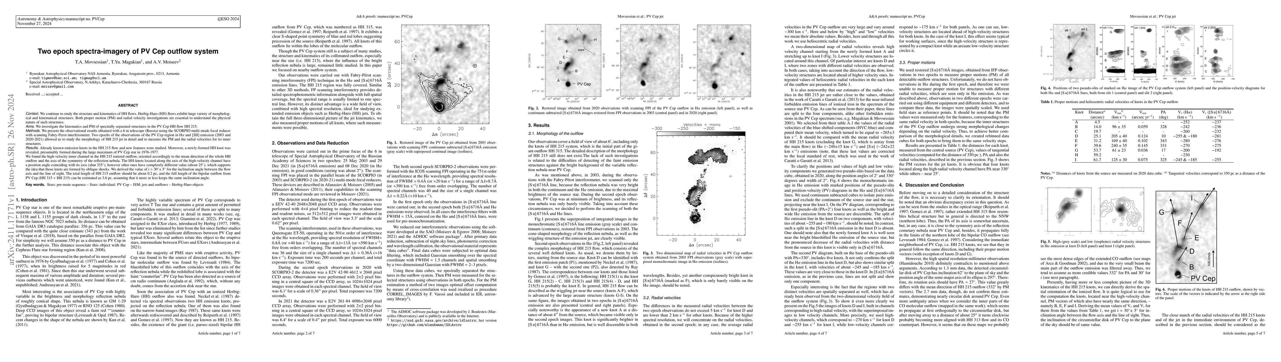Thumbnail for Two epoch spectra-imagery of PV Cep outflow system