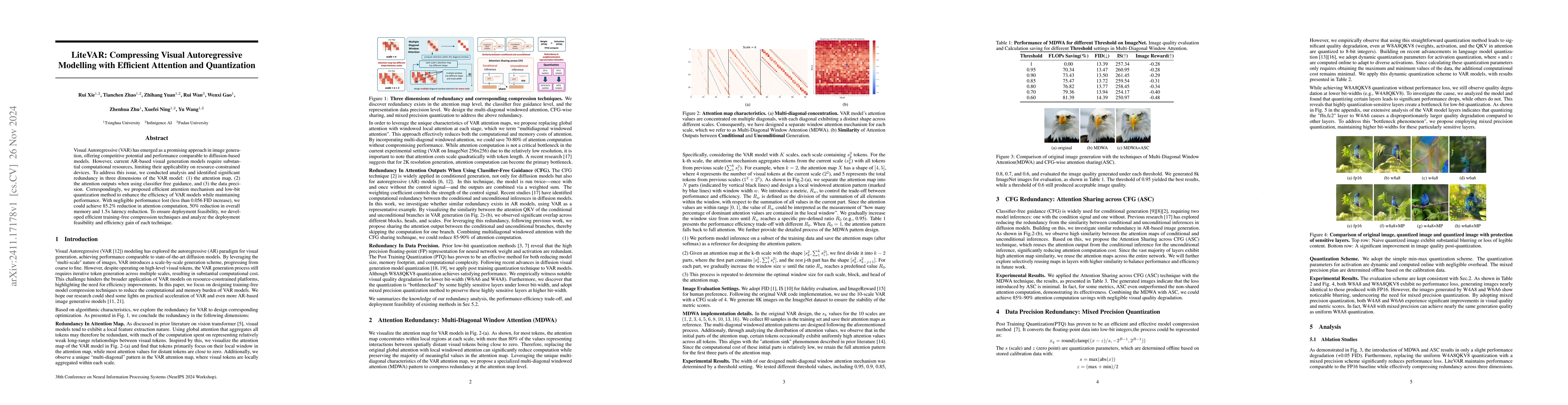 Thumbnail for LiteVAR: Compressing Visual Autoregressive Modelling with Efficient
  Attention and Quantization