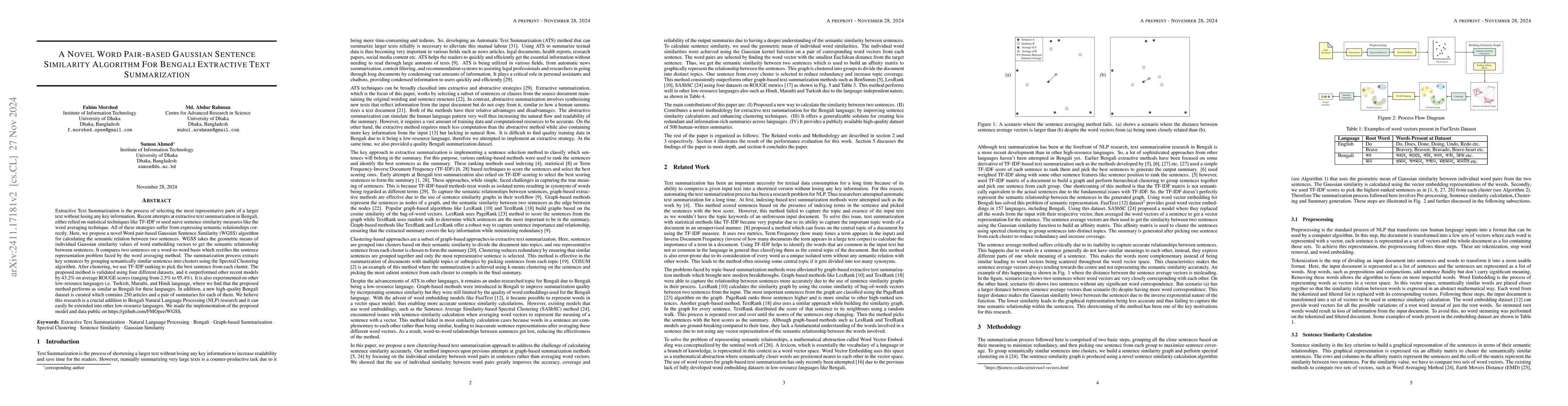 Thumbnail for A Novel Word Pair-based Gaussian Sentence Similarity Algorithm For
  Bengali Extractive Text Summarization