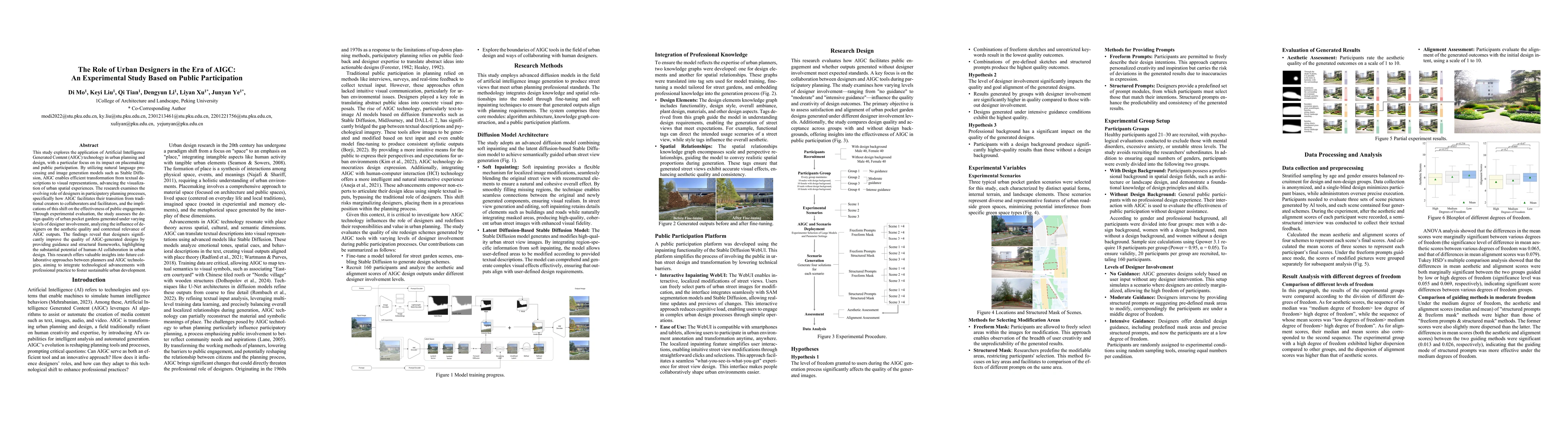 Thumbnail for The Role of Urban Designers in the Era of AIGC: An Experimental Study
  Based on Public Participation