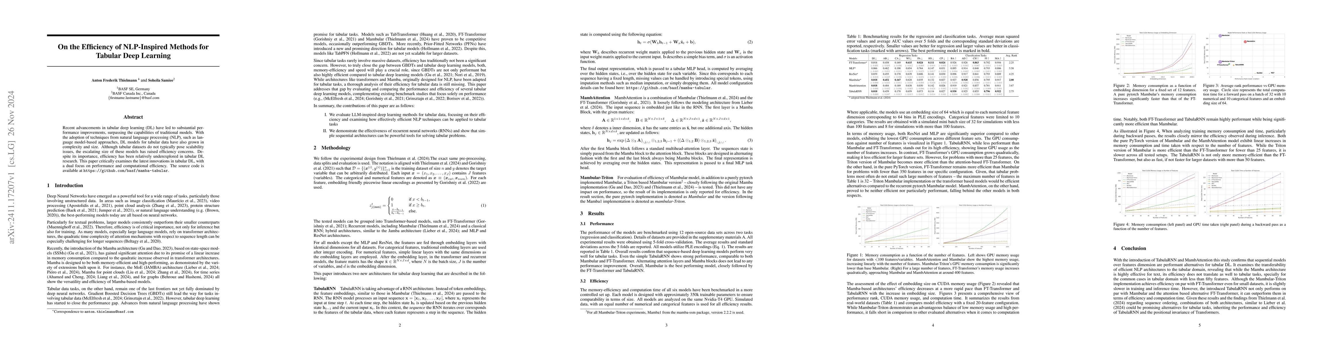 Thumbnail for On the Efficiency of NLP-Inspired Methods for Tabular Deep Learning