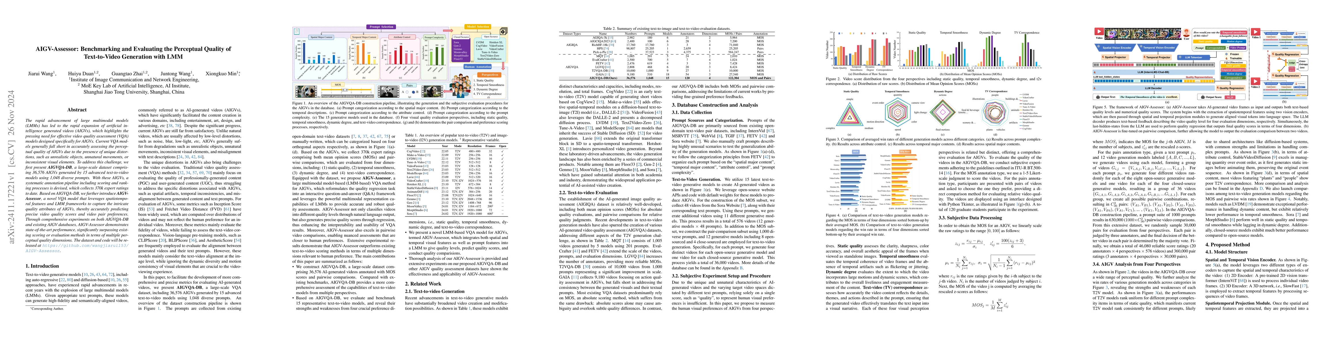 Thumbnail for AIGV-Assessor: Benchmarking and Evaluating the Perceptual Quality of
  Text-to-Video Generation with LMM