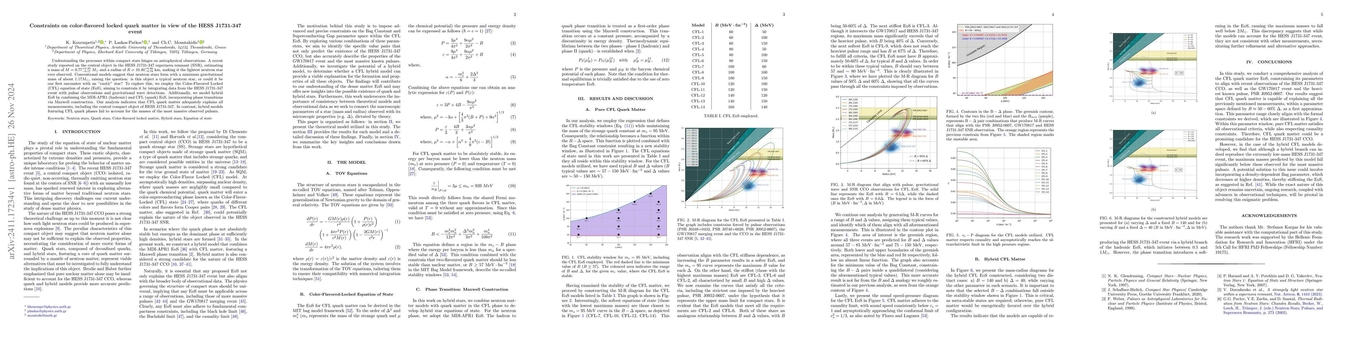 Thumbnail for Constraints on color-flavored locked quark matter in view of the HESS
  J1731-347 event