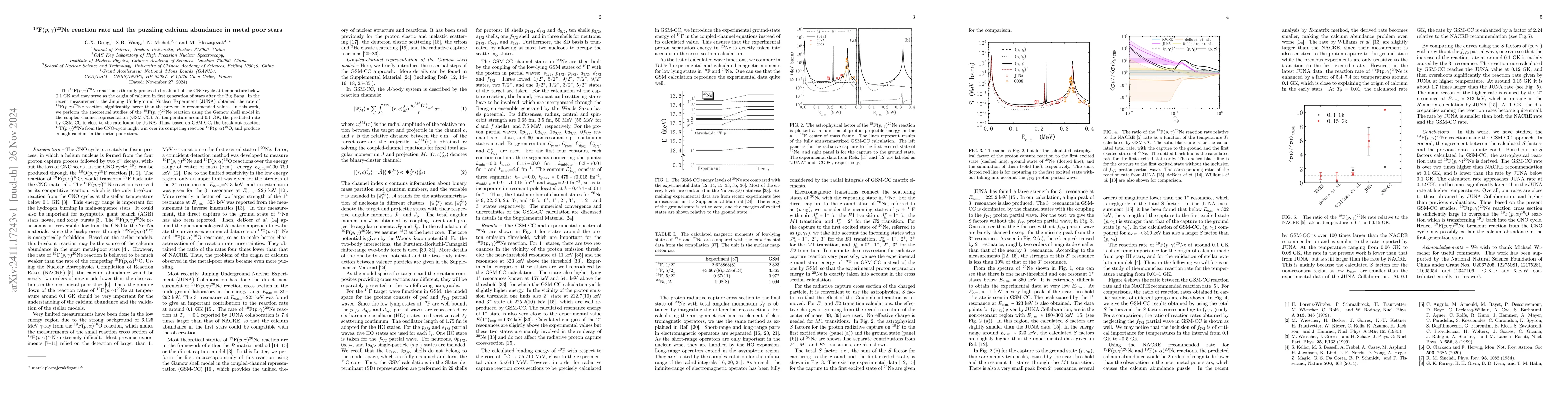 Thumbnail for $^{19}$F$(p,γ)$$^{20}$Ne reaction rate and the puzzling calcium
  abundance in metal poor stars
