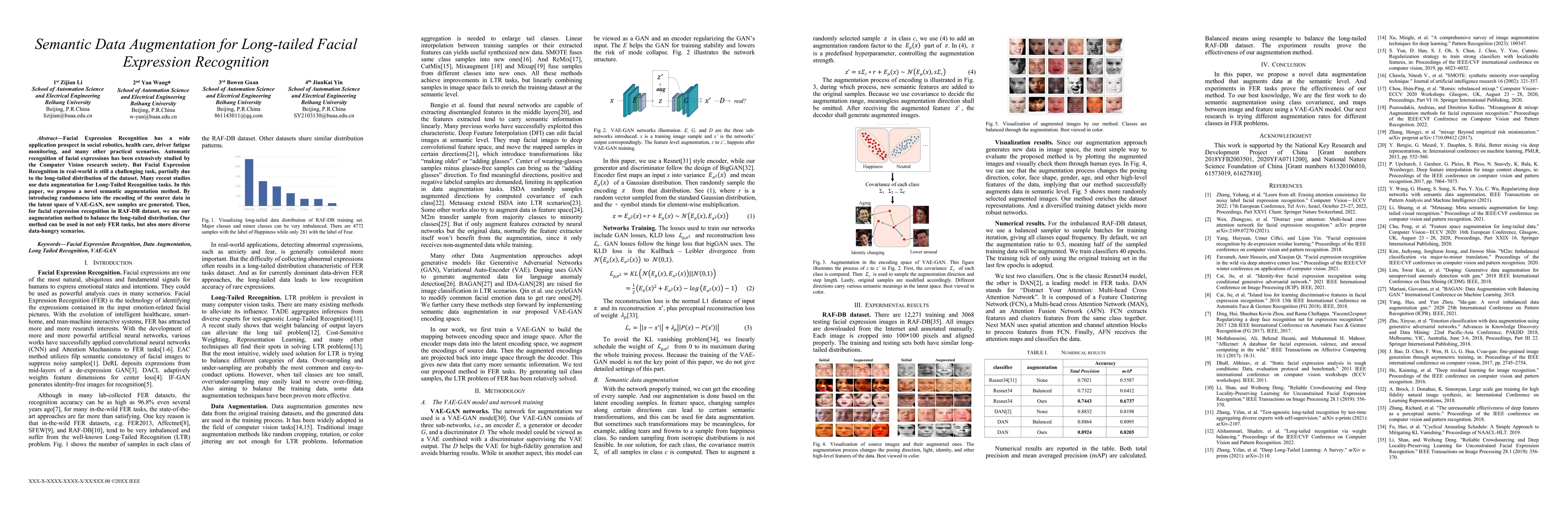 Thumbnail for Semantic Data Augmentation for Long-tailed Facial Expression Recognition