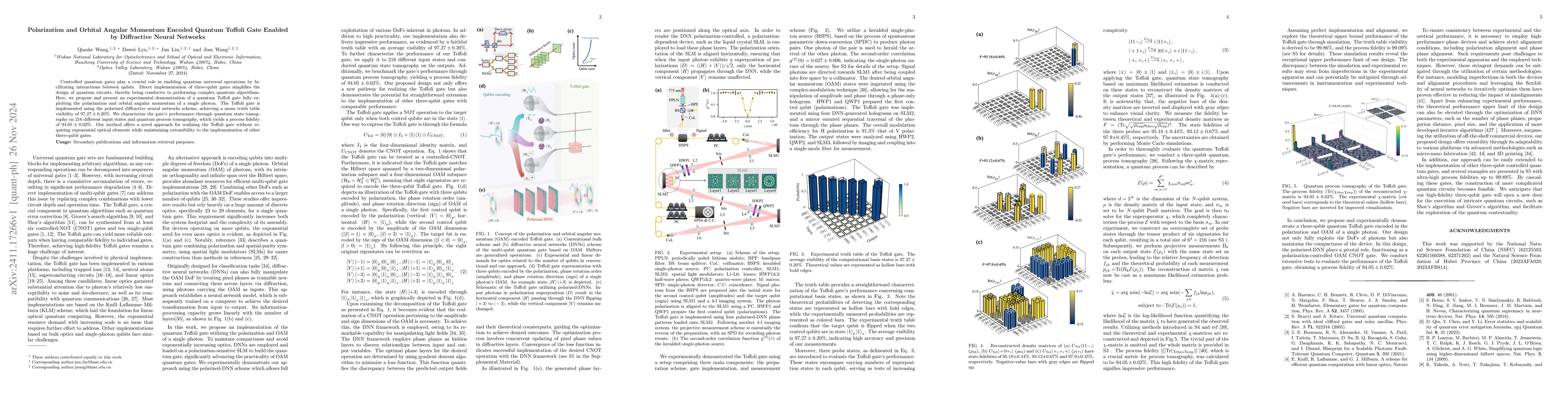 Thumbnail for Polarization and Orbital Angular Momentum Encoded Quantum Toffoli Gate
  Enabled by Diffractive Neural Networks