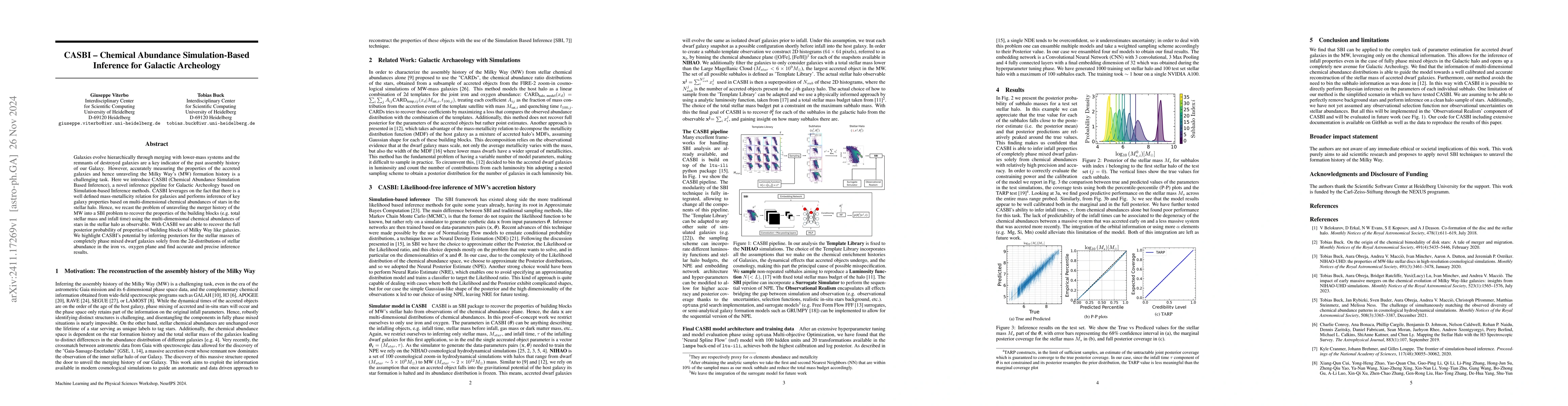 Thumbnail for CASBI -- Chemical Abundance Simulation-Based Inference for Galactic
  Archeology