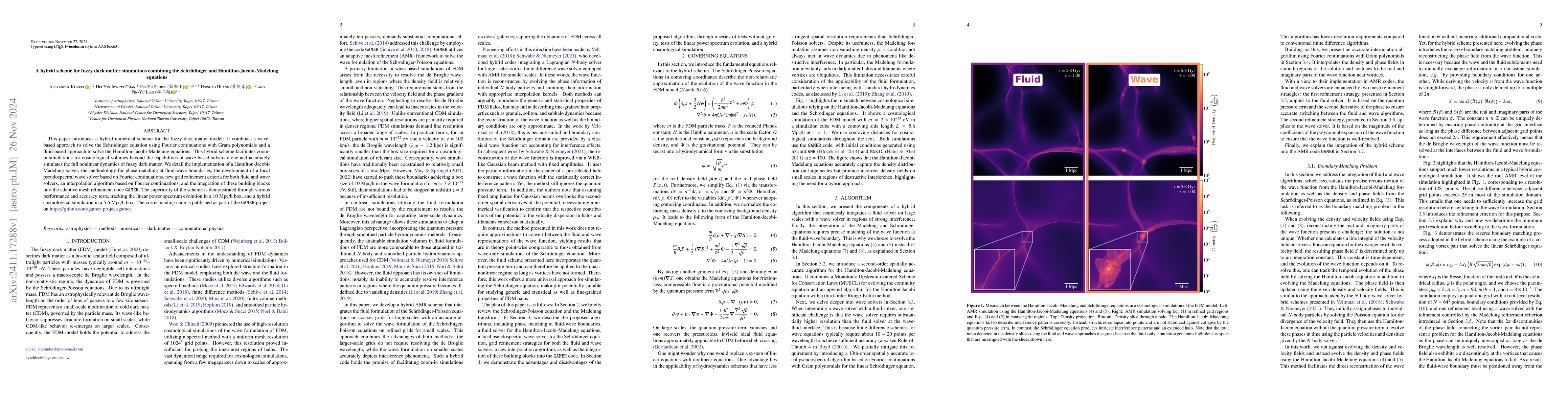 Thumbnail for A Hybrid Scheme for Fuzzy Dark Matter Simulations Combining the
  Schrödinger and Hamilton-Jacobi-Madelung Equations