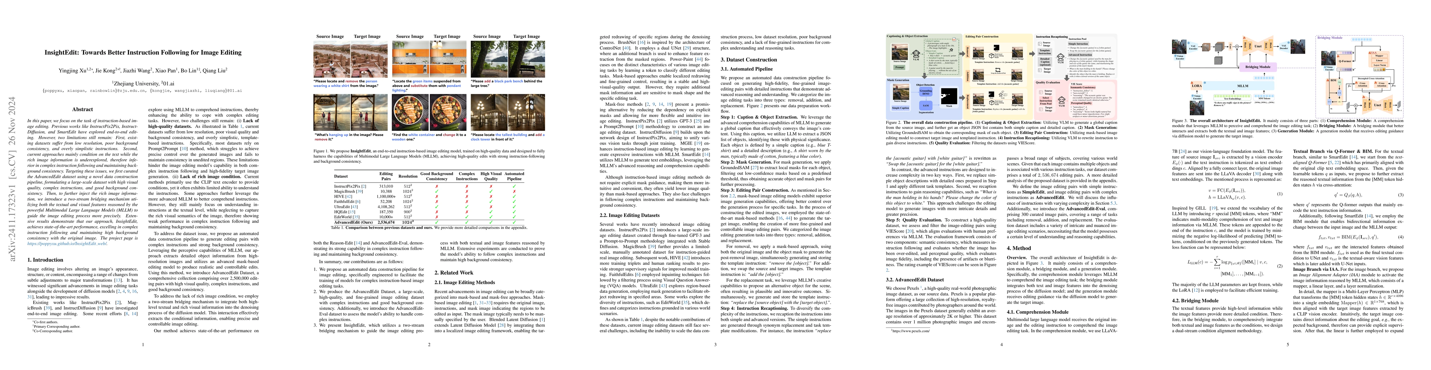 Thumbnail for InsightEdit: Towards Better Instruction Following for Image Editing
