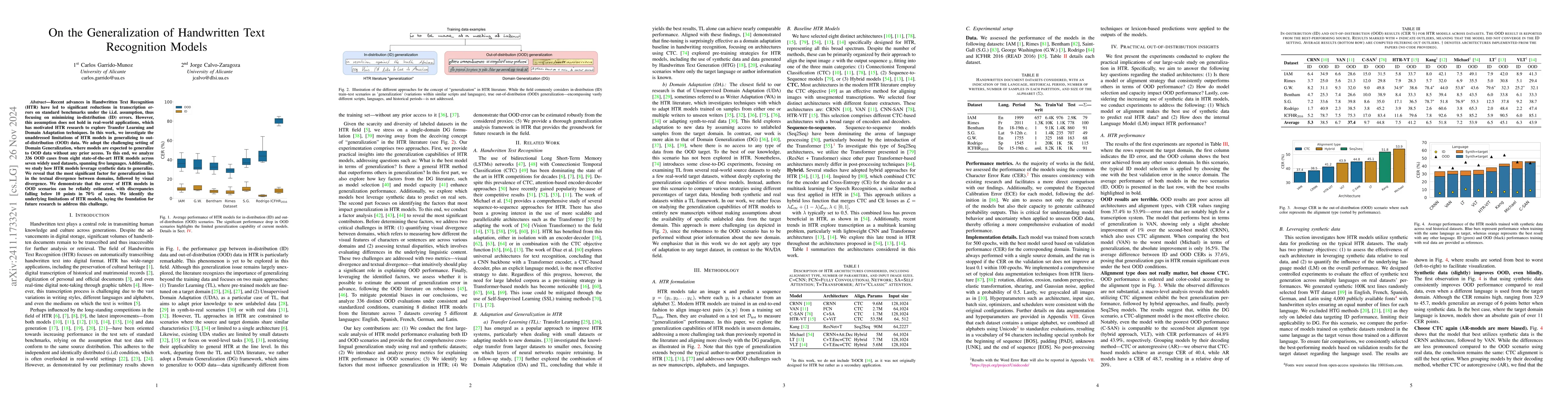 Thumbnail for On the Generalization of Handwritten Text Recognition Models