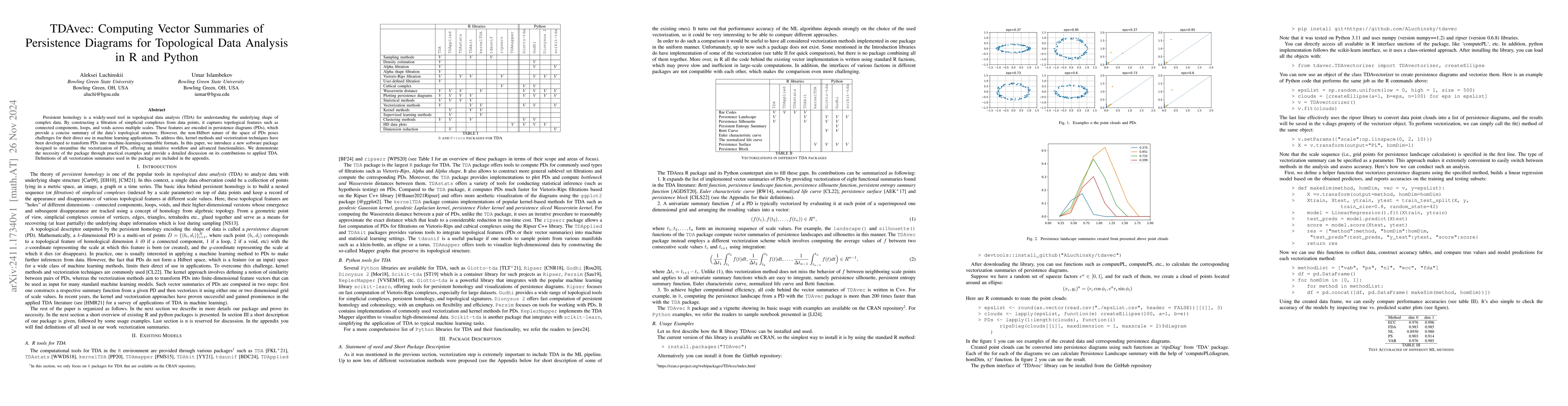Thumbnail for TDAvec: Computing Vector Summaries of Persistence Diagrams for
  Topological Data Analysis in R and Python