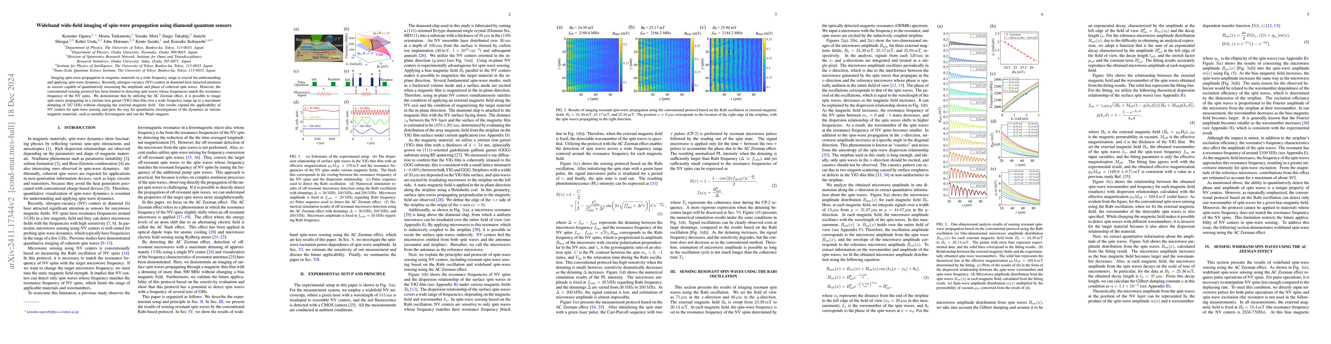 Thumbnail for Wideband wide-field imaging of spin-wave propagation using diamond
  quantum sensors