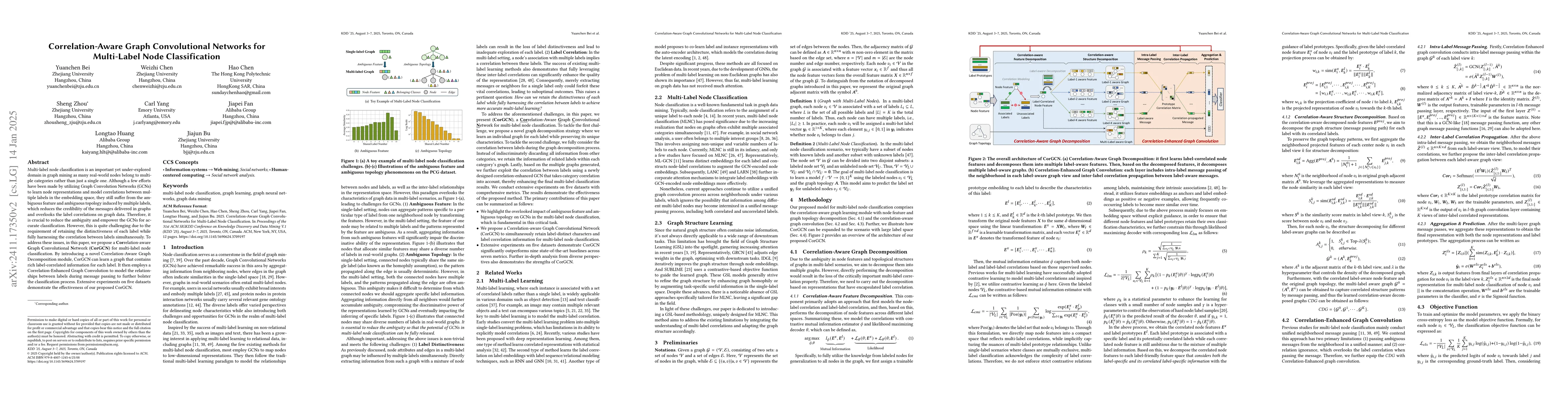 Thumbnail for Correlation-Aware Graph Convolutional Networks for Multi-Label Node
  Classification