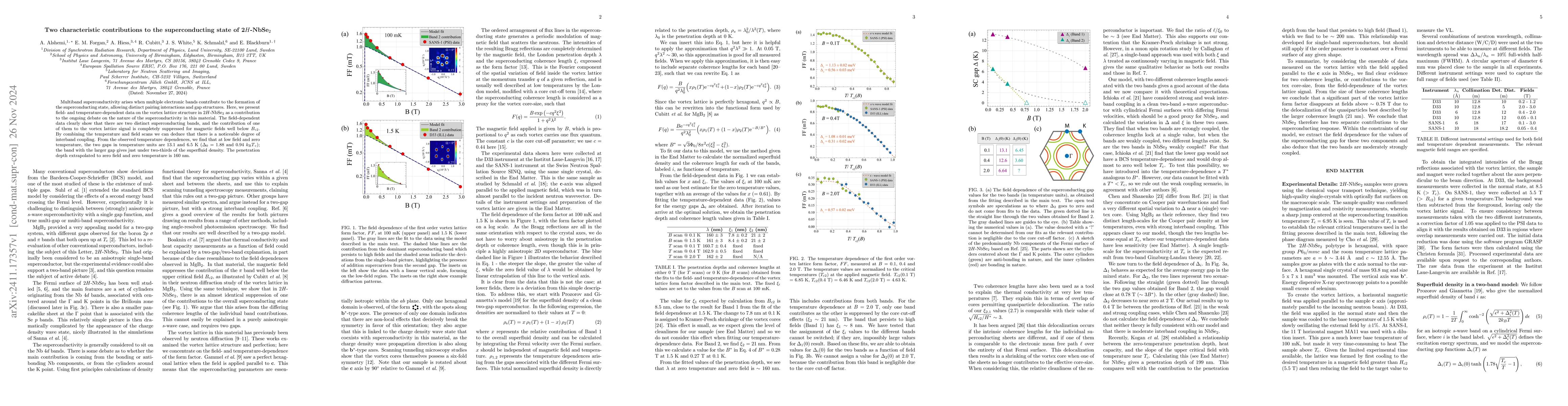 Thumbnail for Two characteristic contributions to the superconducting state of
  2$H$-NbSe$_2$