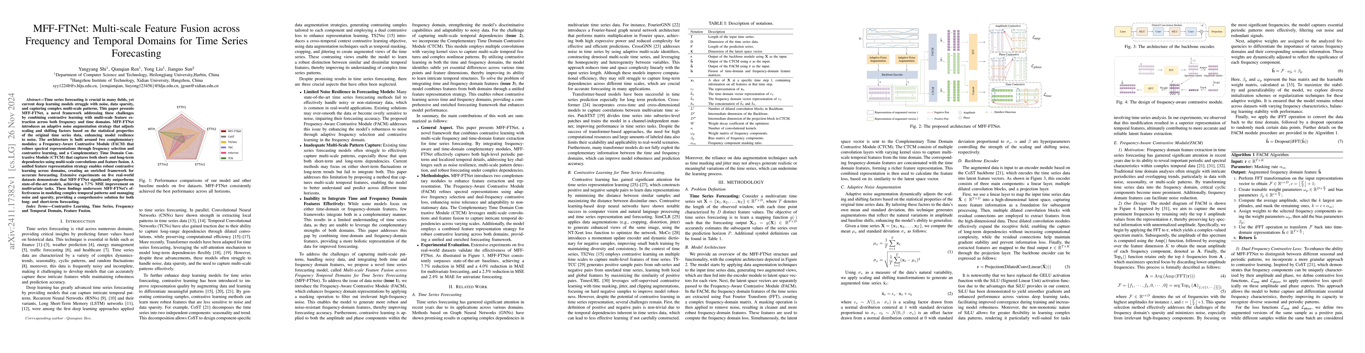 Thumbnail for MFF-FTNet: Multi-scale Feature Fusion across Frequency and Temporal
  Domains for Time Series Forecasting