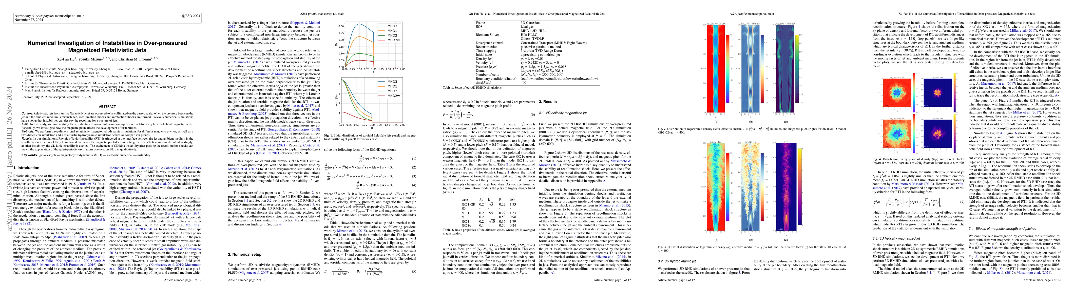 Thumbnail for Numerical Investigation of Instabilities in Over-pressured Magnetized
  Relativistic Jets