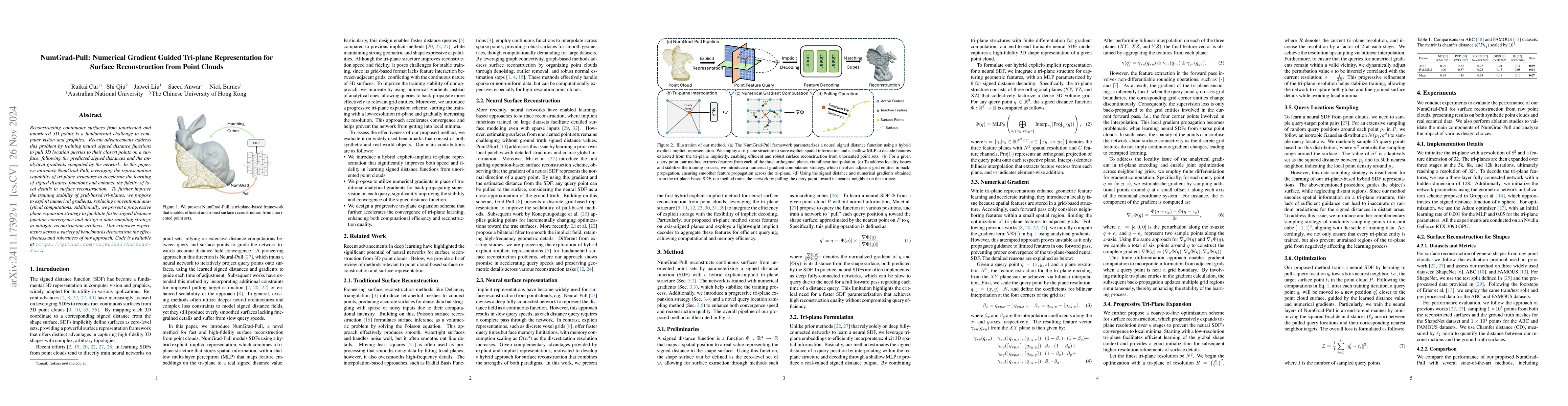 Thumbnail for NumGrad-Pull: Numerical Gradient Guided Tri-plane Representation for
  Surface Reconstruction from Point Clouds