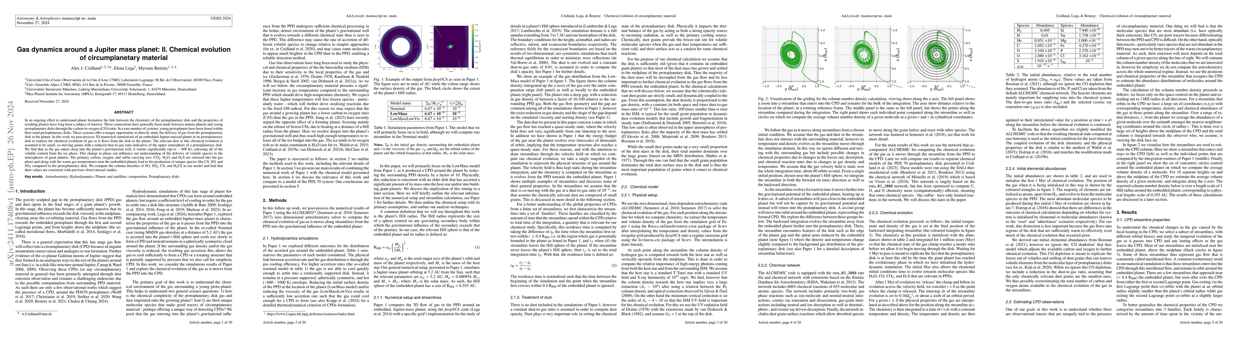 Thumbnail for Gas dynamics around a Jupiter mass planet: II. Chemical evolution of
  circumplanetary material