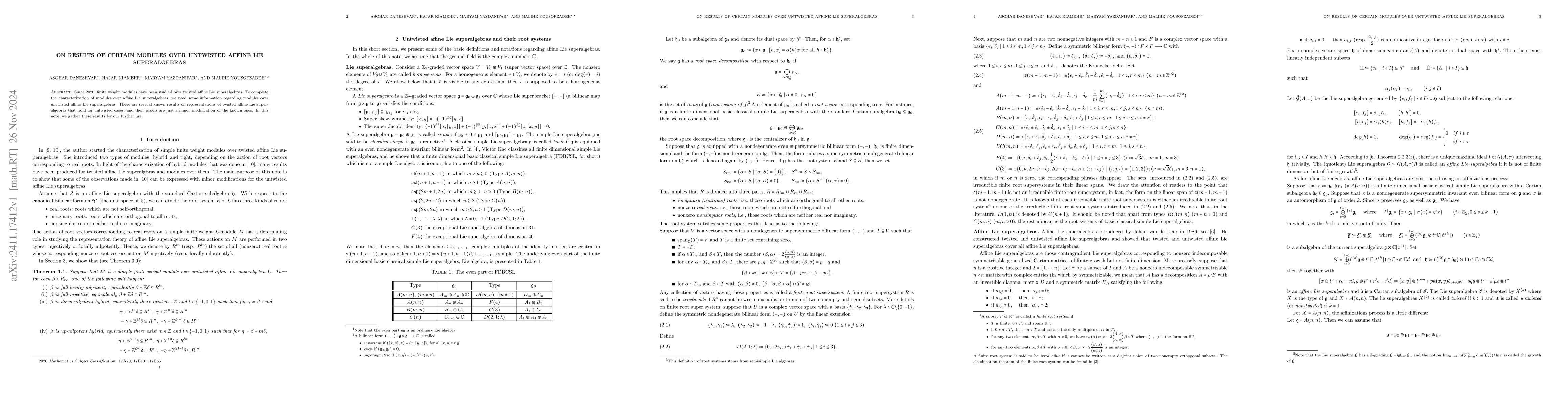 Thumbnail for On results of certain modules over untwisted affine Liesuperalgebras