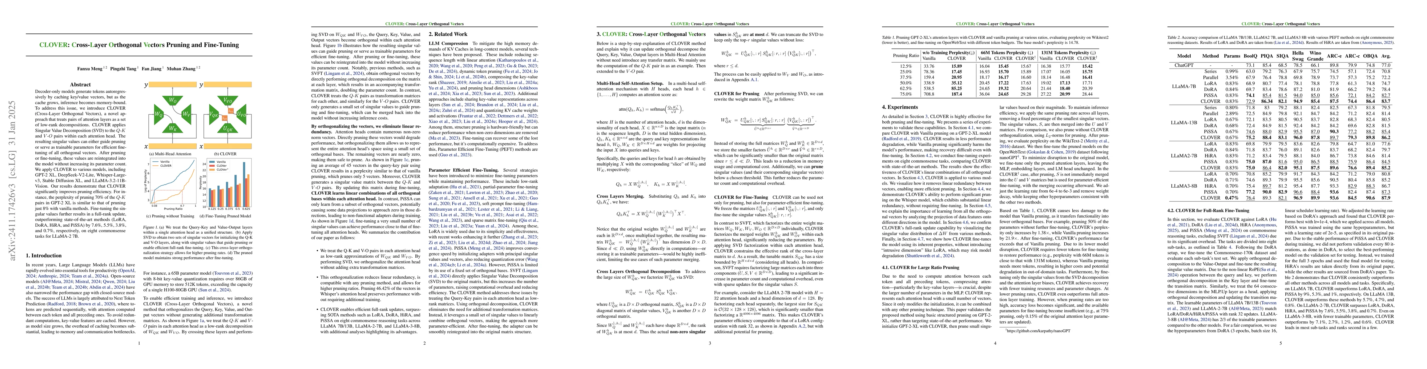 Thumbnail for CLOVER: Constrained Learning with Orthonormal Vectors for Eliminating
  Redundancy