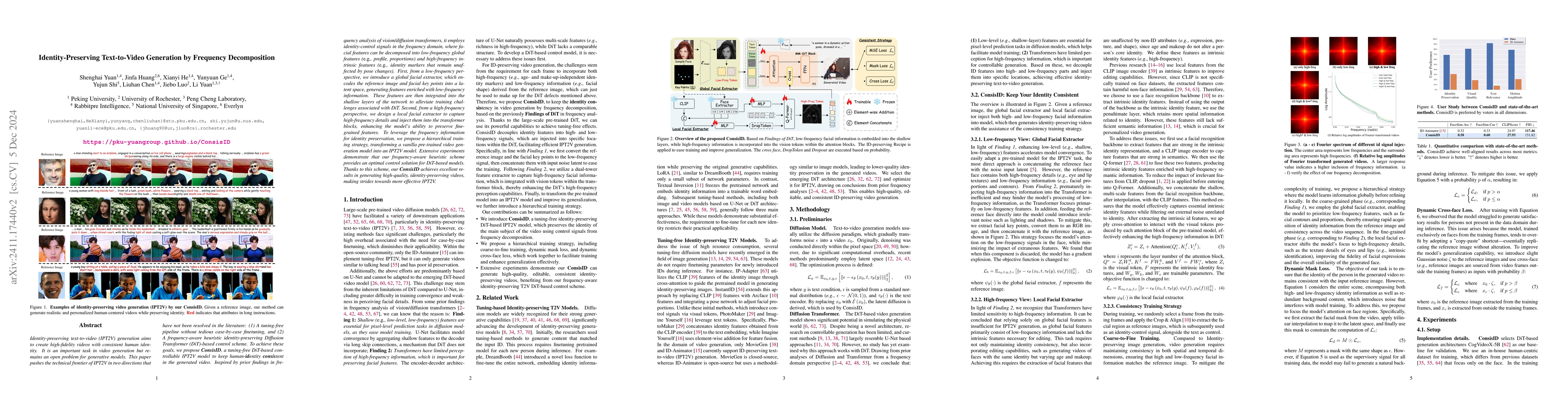 Thumbnail for Identity-Preserving Text-to-Video Generation by Frequency Decomposition