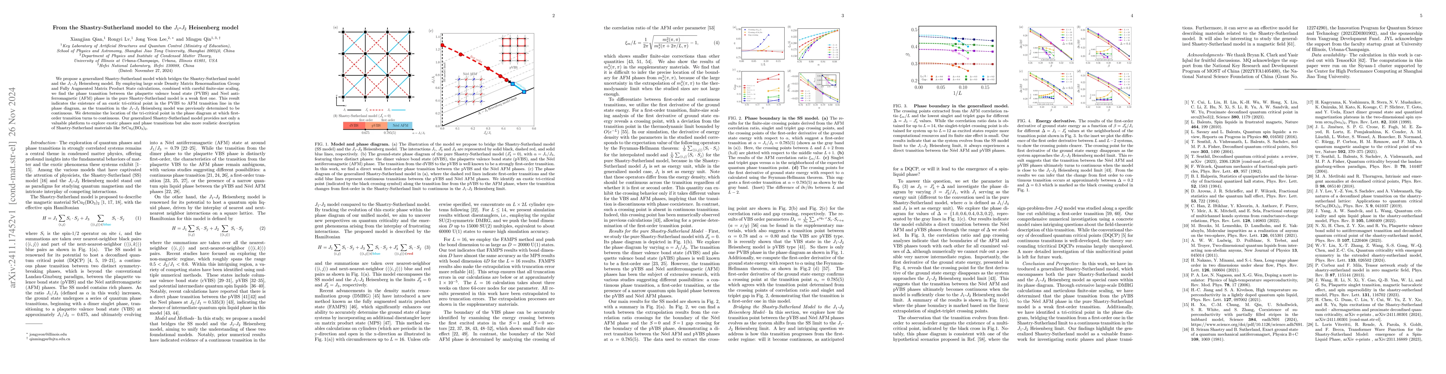 Thumbnail for From the Shastry-Sutherland model to the $J_1$-$J_2$ Heisenberg model