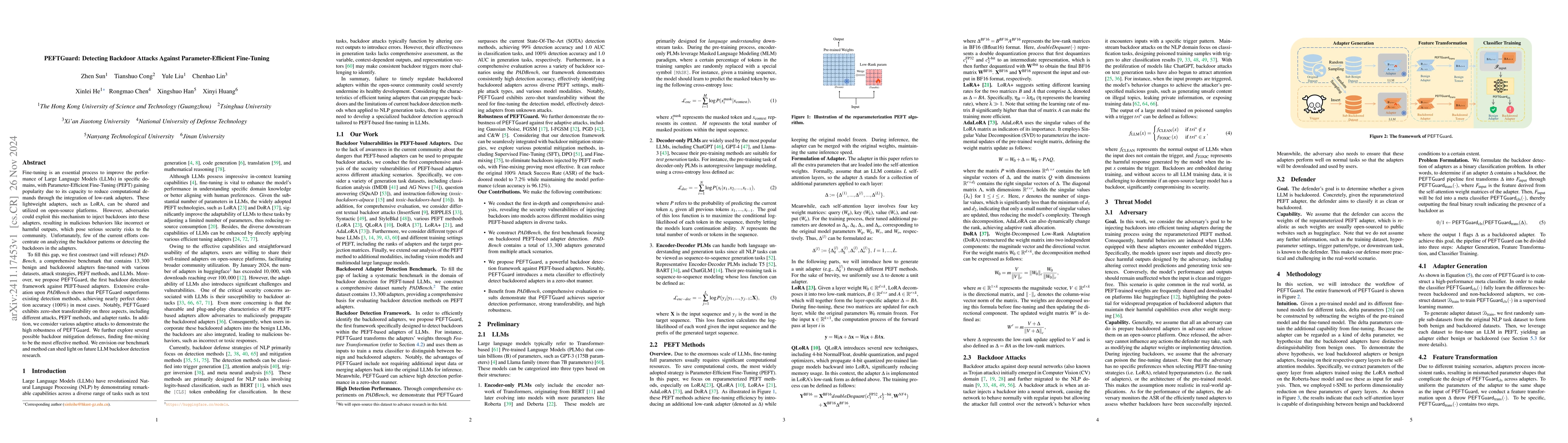 Thumbnail for PEFTGuard: Detecting Backdoor Attacks Against Parameter-Efficient
  Fine-Tuning