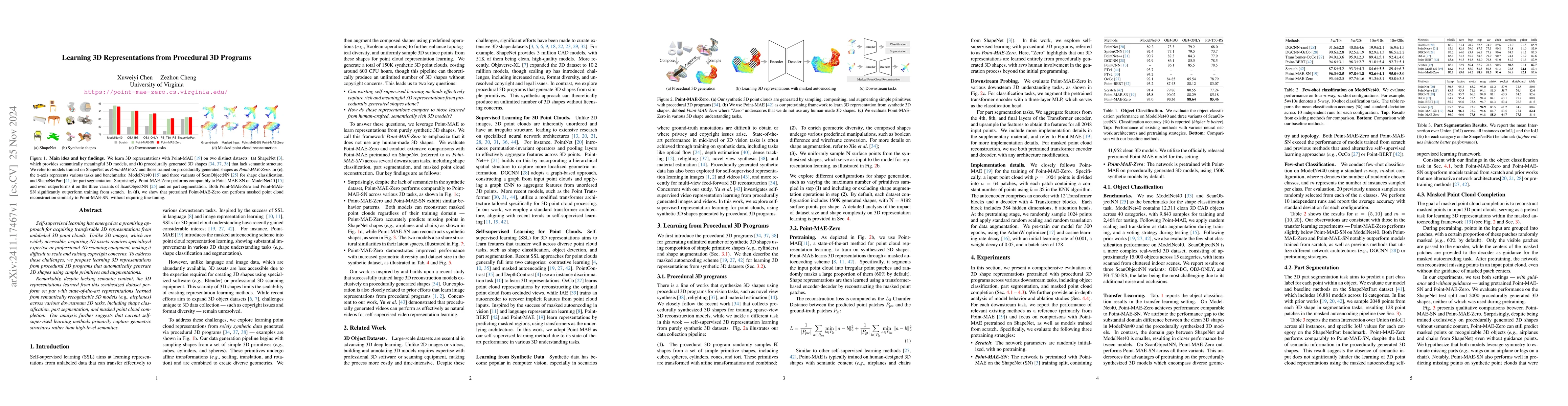 Thumbnail for Learning 3D Representations from Procedural 3D Programs