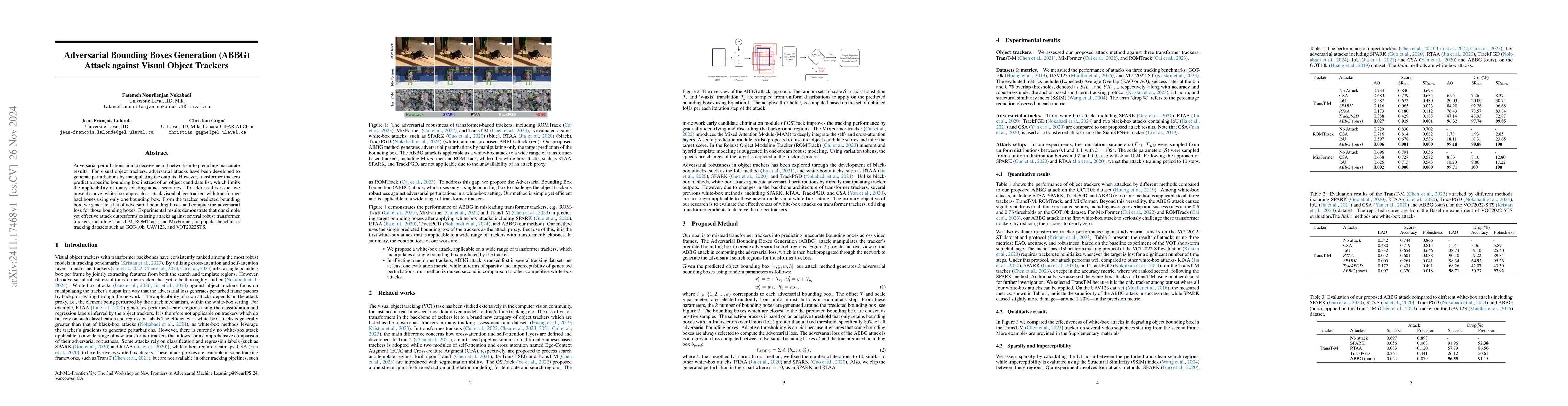 Thumbnail for Adversarial Bounding Boxes Generation (ABBG) Attack against Visual
  Object Trackers